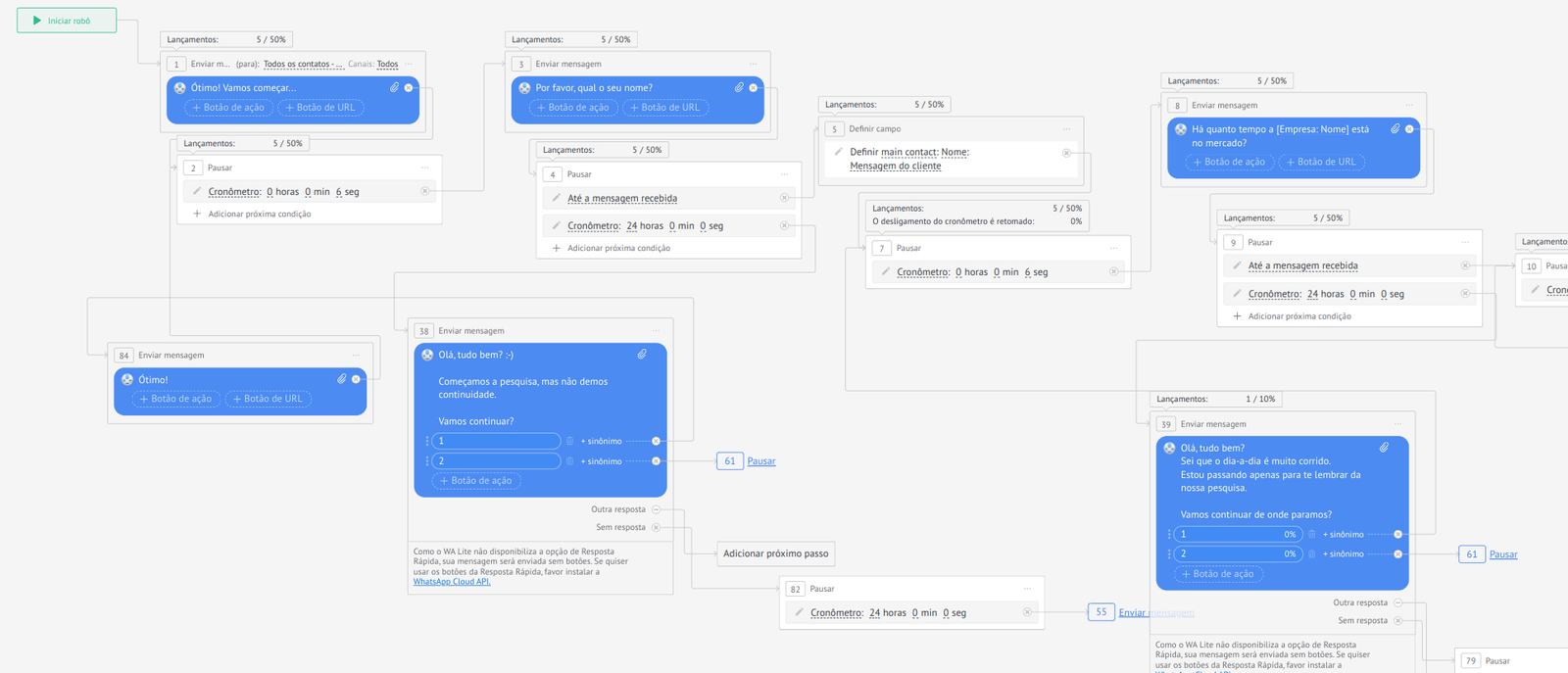 automação kommo crm